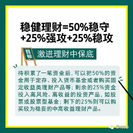 澳门三肖三码精准100%揭秘赢取财富秘籍_小白必看攻略