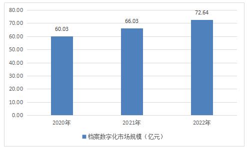 2024澳彩管家婆资料传真深度分析热门趋势技巧_独家揭秘大师版