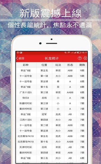 澳门管家婆免费资料的特点画肖,数据解答解释落实_ios71.896