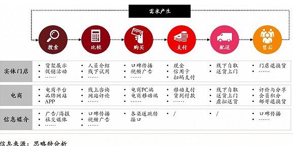 新澳彩资料免费资料大全,职能解答解释落实_经典款7.235