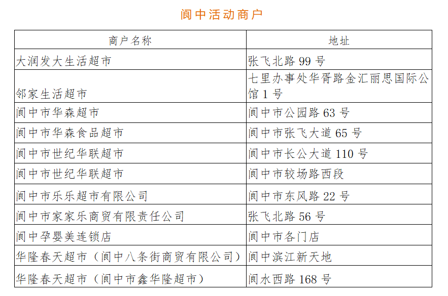 新奥门2024年资料大全官家婆详尽解析技巧与秘籍_必看宝典