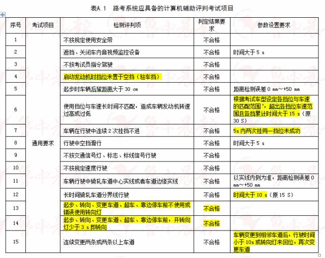 澳门2024今晚开码公开,描述解答解释落实_AP94.907