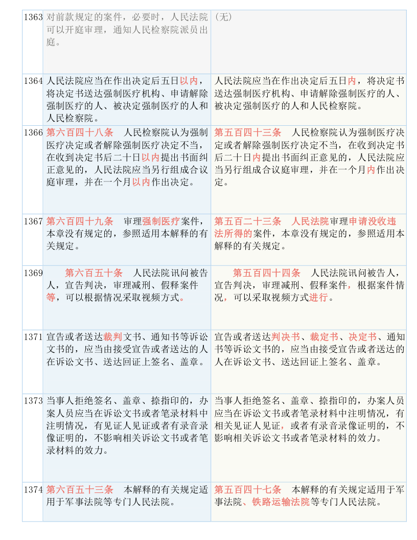 澳门码今晚开什么特马,实践解答解释落实_高级版18.82