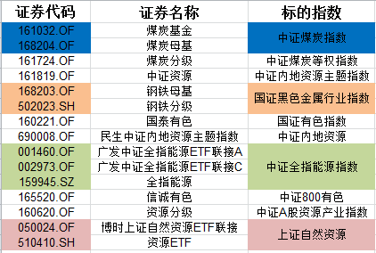 新澳天天开奖 第3页