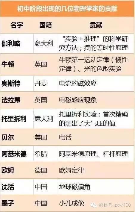 新奥精准资料免费提供510期揭示高效盈利秘诀_名师解读