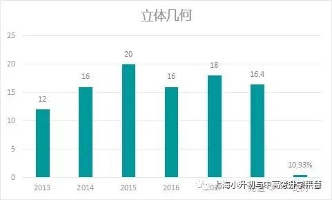 新澳内部一码精准揭秘掌握趋势赢未来_全景分析88.512