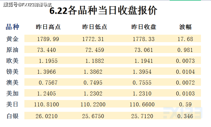 新澳天天开奖资料大全最新54期,经验解答解释落实_探索版52.751