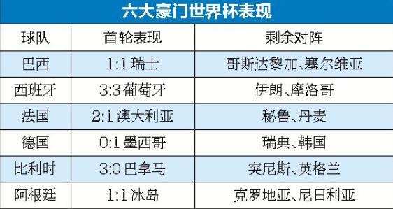 2024年奥门免费资料全新盘点精准预测趋势分析报告_SG83.912