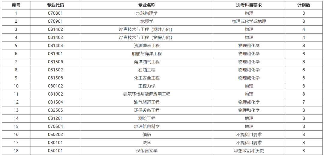 2024年澳门特马今晚开码简单易懂快速掌握_权威解析指南