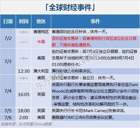 新澳资料解析