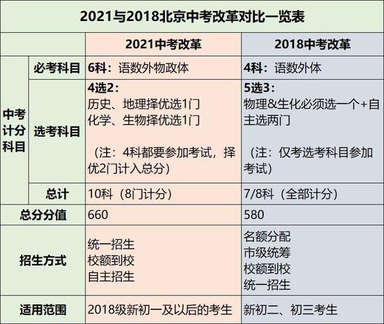 澳门今晚开奖结果开奖记录表今晚,瞬时解答解释落实_10DM55.839