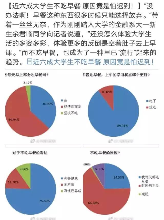 市场趋势方案实施