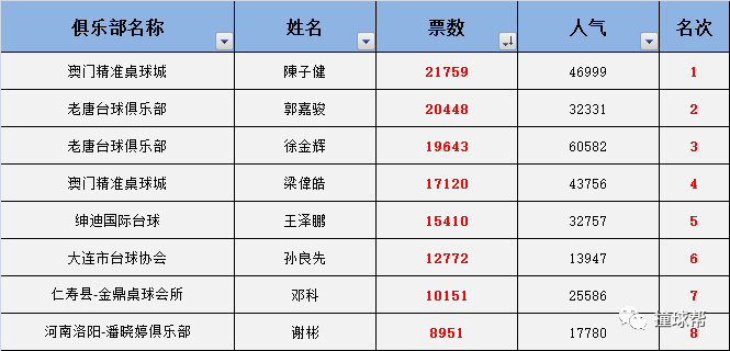 澳门三肖三码精准100%-码,经验解答解释落实_游戏版7.368