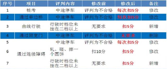 澳门2024年3月9号免费资料,质地解答解释落实_4K版88.073