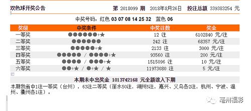 澳门彩票开奖结果