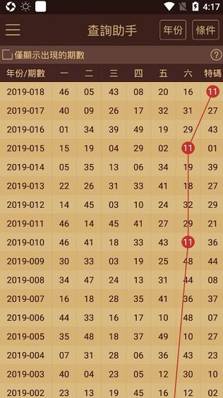 六开彩澳门开奖结果查询趣味揭秘与最新动态_特刊2023