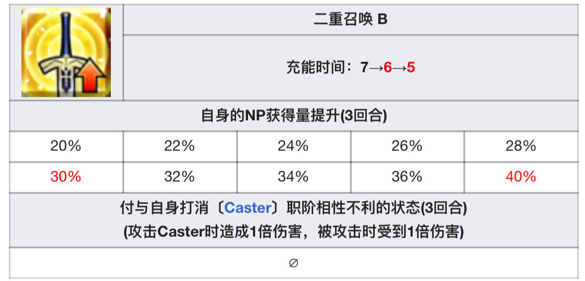 犯罪问题 第3页