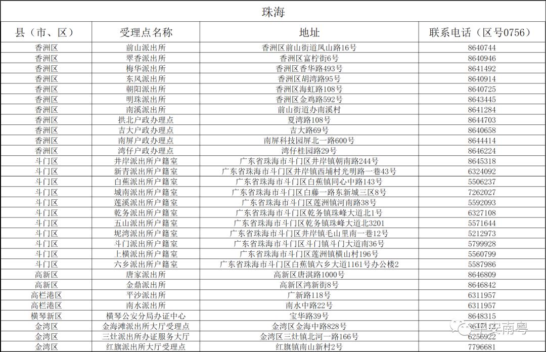 澳门二十四码,实地解答解释落实_MP50.116