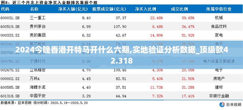 2024今晚香港开特马开什么六期,实地验证分析数据_顶级款42.318