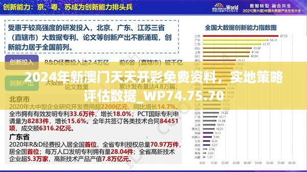 2024年新澳门天天开彩免费资料，实地策略评估数据_WP74.75.70