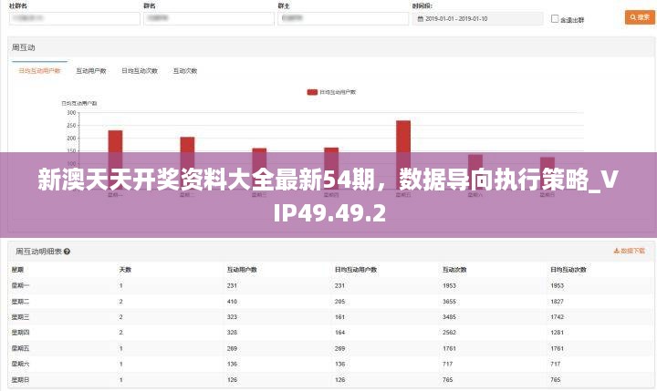 新澳天天开奖资料大全最新54期，数据导向执行策略_VIP49.49.2