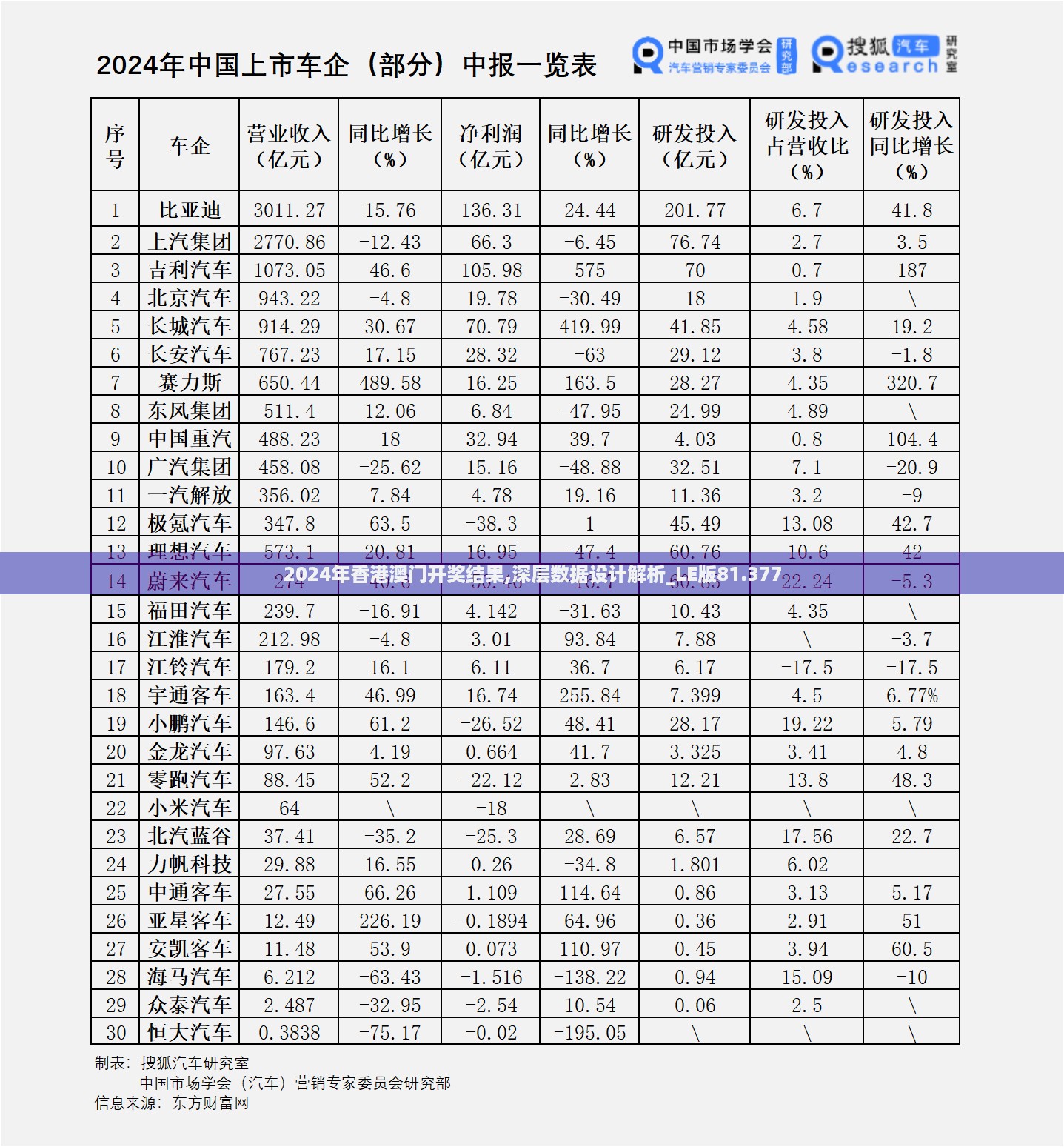 浅笑轻吟梦一曲 第63页