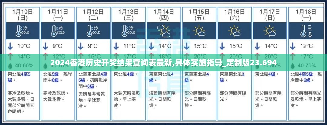 2024香港历史开奖结果查询表最新,具体实施指导_定制版23.694