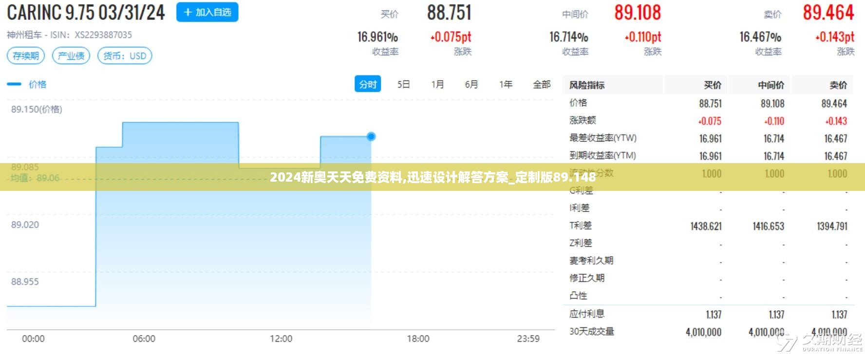 2024新奥天天免费资料,迅速设计解答方案_定制版89.148