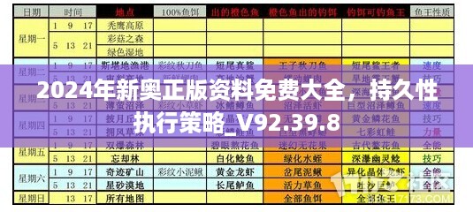 2024年新奥正版资料免费大全，持久性执行策略_V92.39.8