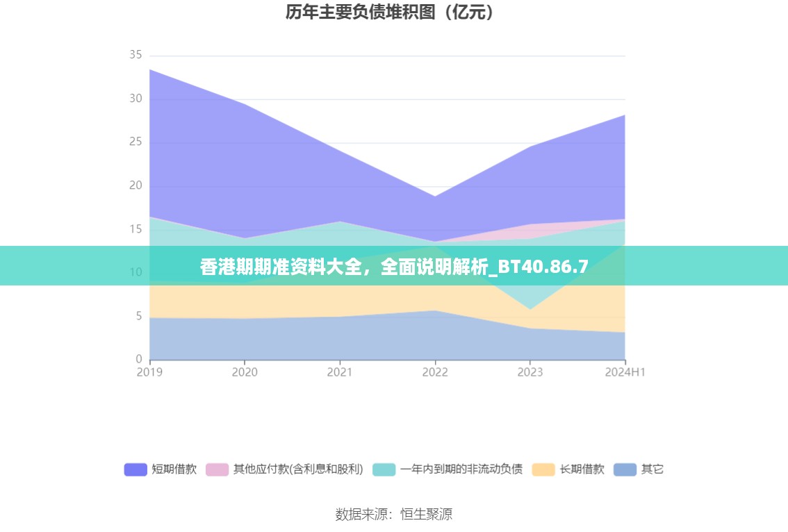 香港期期准资料大全，全面说明解析_BT40.86.7