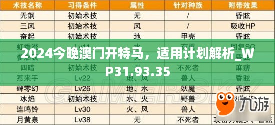 2024今晚澳门开特马，适用计划解析_WP31.93.35