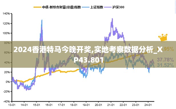 2024香港特马今晚开奖,实地考察数据分析_XP43.801