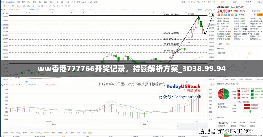 ww香港777766开奖记录，持续解析方案_3D38.99.94