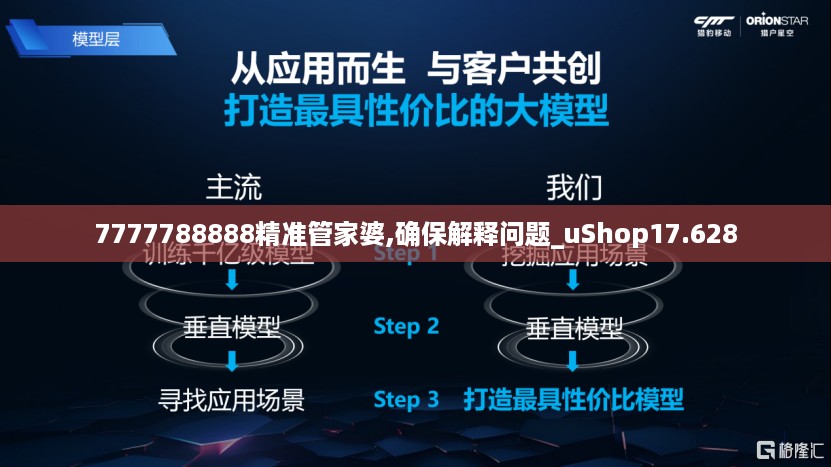 7777788888精准管家婆,确保解释问题_uShop17.628