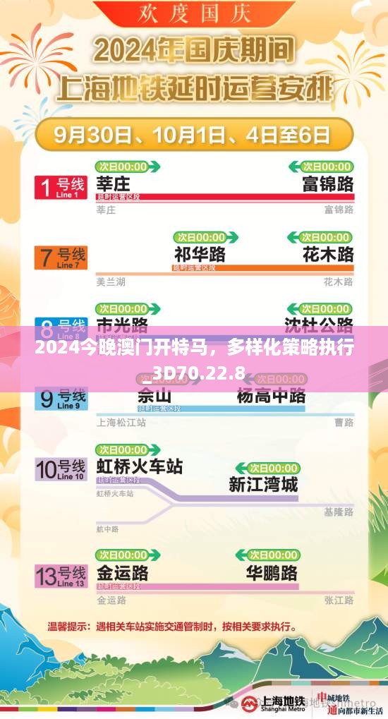 2024今晚澳门开特马，多样化策略执行_3D70.22.8