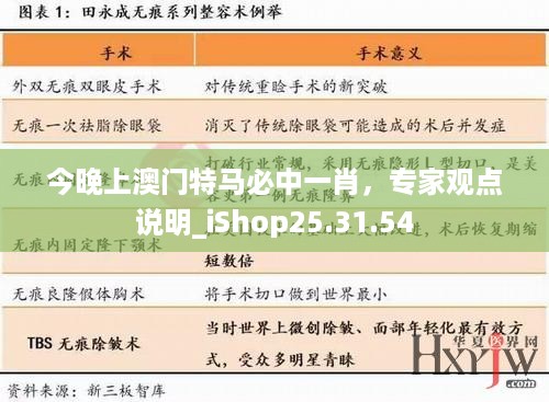 今晚上澳门特马必中一肖，专家观点说明_iShop25.31.54