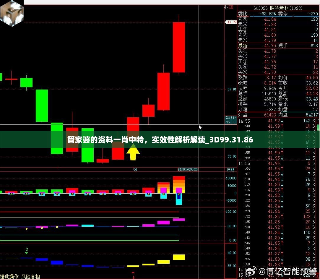 管家婆的资料一肖中特，实效性解析解读_3D99.31.86