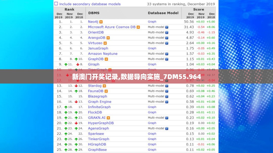 新澳门开奖记录,数据导向实施_7DM55.964