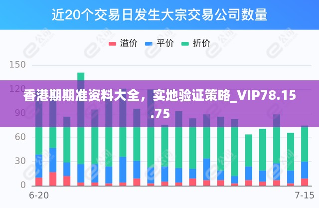 香港期期准资料大全，实地验证策略_VIP78.15.75