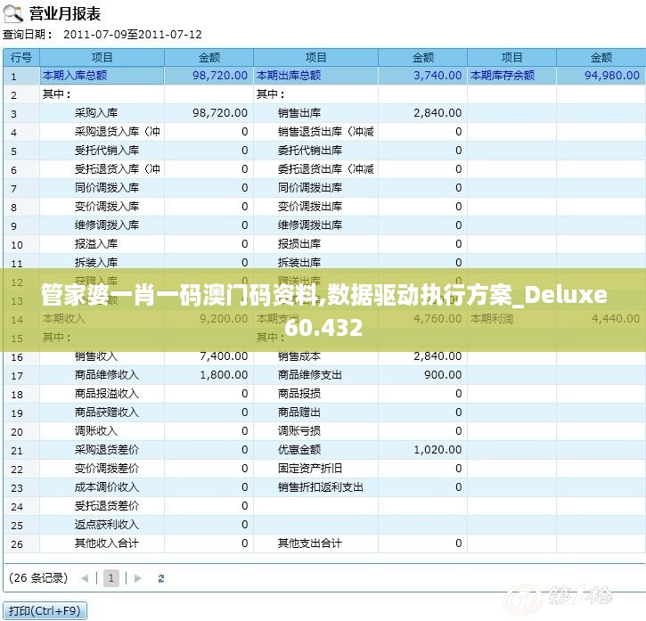 管家婆一肖一码澳门码资料,数据驱动执行方案_Deluxe60.432