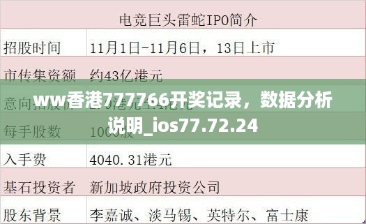 ww香港777766开奖记录，数据分析说明_ios77.72.24