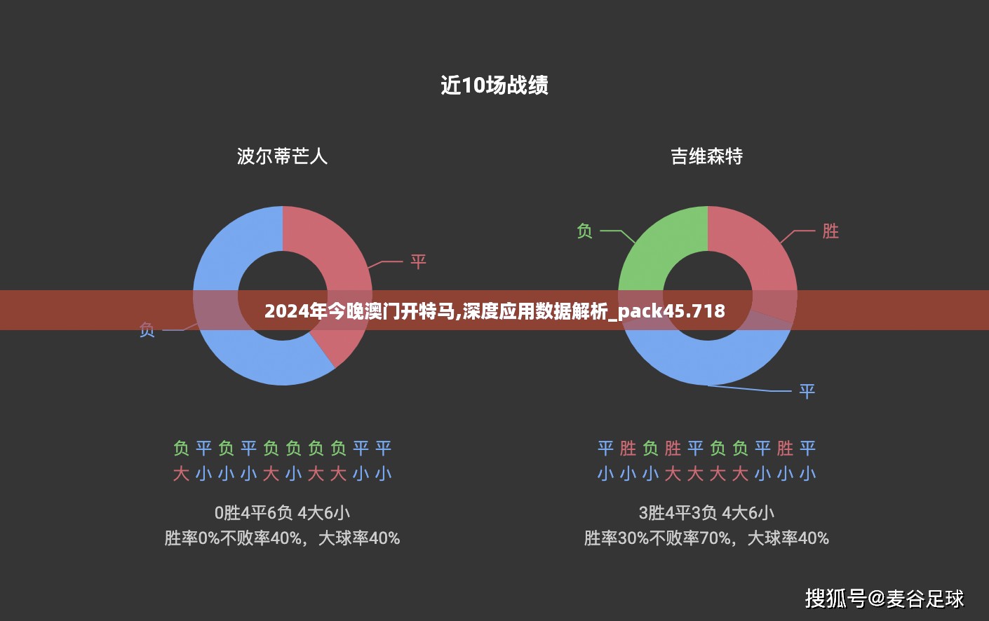 2024年今晚澳门开特马,深度应用数据解析_pack45.718