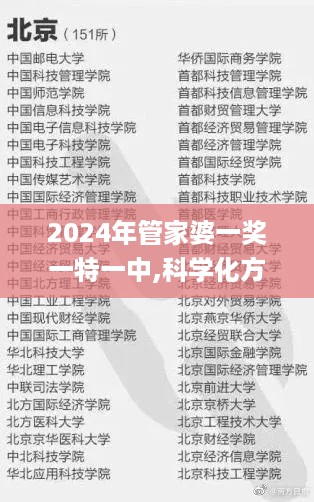 2024年管家婆一奖一特一中,科学化方案实施探讨_bundle86.637