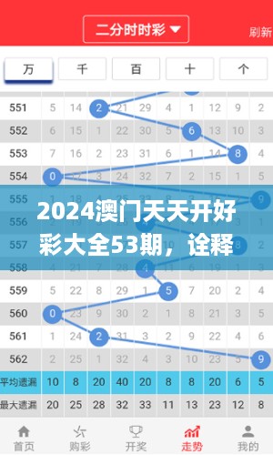 2024澳门天天开好彩大全53期，诠释分析解析_iPhone87.71.68