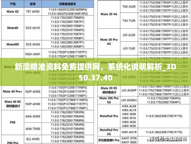 新澳精准资料免费提供网，系统化说明解析_3D50.37.40