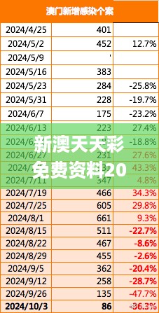 新澳天天彩免费资料2024老,数据驱动决策执行_9DM92.349