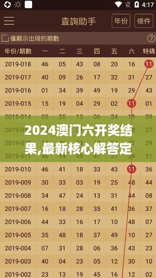 2024澳门六开奖结果,最新核心解答定义_尊享款43.798