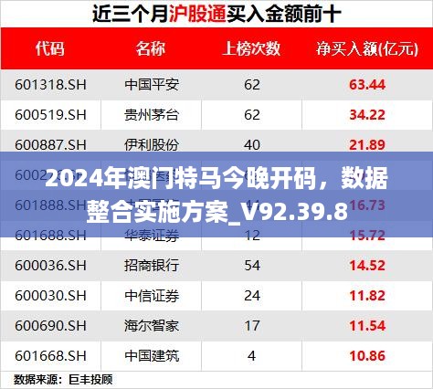 星星打烊 第58页