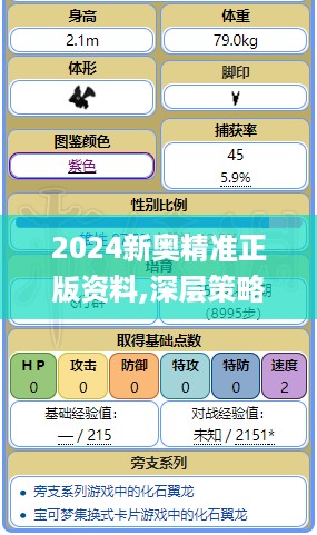 2024新奥精准正版资料,深层策略设计解析_W71.713