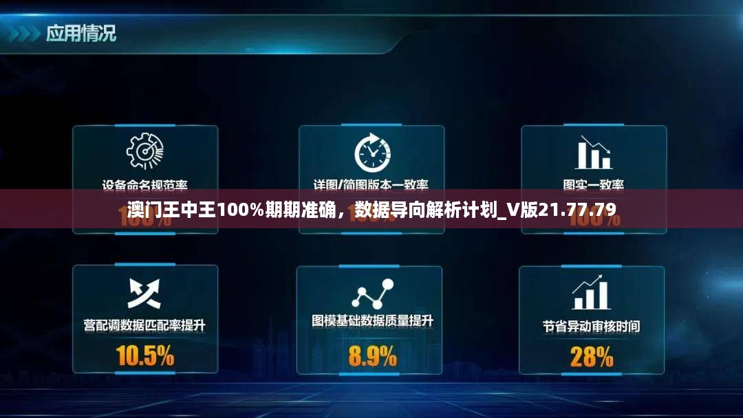 澳门王中王100%期期准确，数据导向解析计划_V版21.77.79